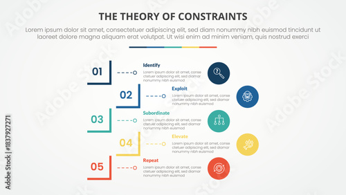 TOC theory of constraints infographic concept for slide presentation with creative square cut rectangle outline with 4 point list with flat style