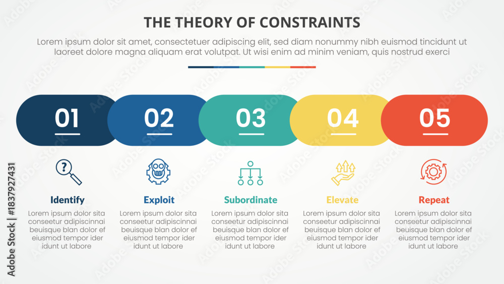 Fototapeta premium TOC theory of constraints infographic concept for slide presentation with horizontal round rectangle shape timeline style with 4 point list with flat style