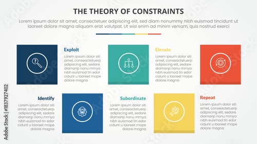 TOC theory of constraints infographic concept for slide presentation with square shape combination up and down with 4 point list with flat style