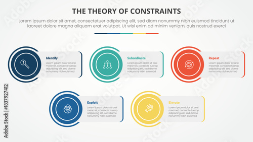 TOC theory of constraints infographic concept for slide presentation with rectangle box with circle edge with 4 point list with flat style