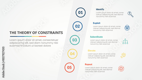 TOC theory of constraints infographic concept for slide presentation with tilt sideways content vertical with 4 point list with flat style vector
