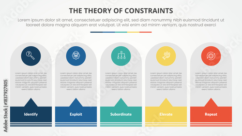 TOC theory of constraints infographic concept for slide presentation with round vertical box with callout footer with 4 point list with flat style