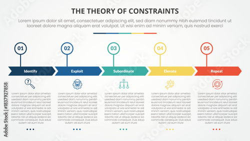 TOC theory of constraints infographic concept for slide presentation with creative arrow header circle point with 4 point list with flat style