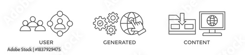 UGC banner web icon vector illustration concept for user-generated content with icon of people, network, process, engine, click, internet, website, archive and browser