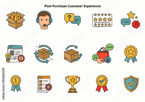 Collection of icons representing post-purchase customer experience, satisfaction, and support services.