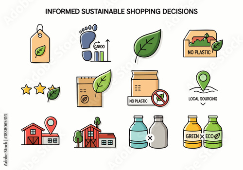 Icons illustrating informed sustainable shopping decisions for eco-friendly consumer choices and environmental responsibility.