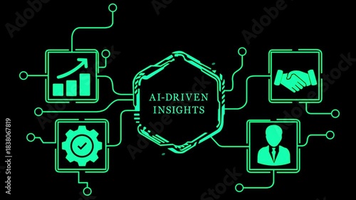 AI- Driven Insights Concept Diagram AI-driven insights .4k video animation concept..4k Animation..