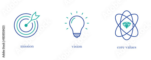 Company Strategy Icons – Mission, Vision, Values Outline Set