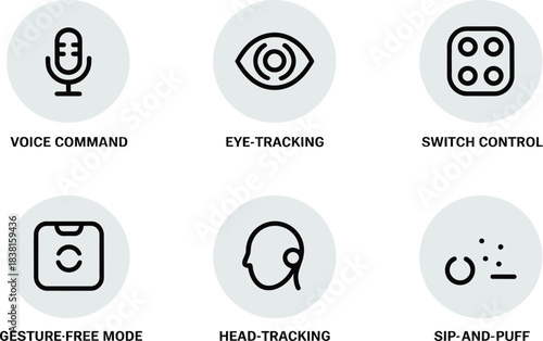 Vector linear set representing alternative input methods. Voice command icon, eye-tracking cursor symbol, switch control button, gesture-free mode, head-tracking pointer, and sip-and-puff controller