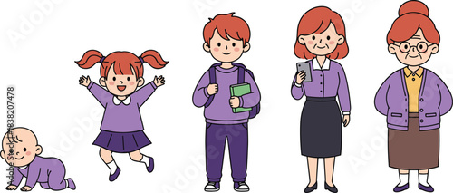 Human life stages from baby to elderly woman illustrated in cute cartoon style, representing growth, aging, family, childhood, adulthood, and old age development