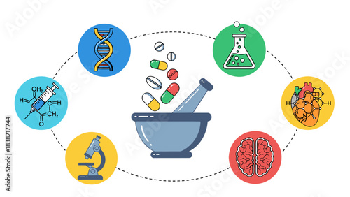 Comprehensive vector illustration featuring the concepts of Pharmacy, Medical Research and Biotechnology