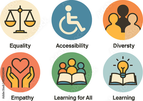 Equality, Accessibility and Inclusive Learning Icons