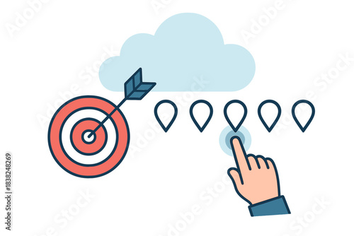 Accurate selection of cloud computing target with service choice