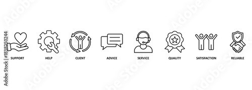 Customer care banner web icon vector illustration concept for customer support and telemarketing service with an icon of help, client, advice, chat, service, reliability, quality, and satisfaction 