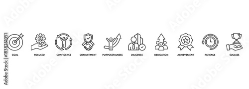 Perseverance banner web icon vector illustration concept with icon of goal, focused, confidence, commitment, purposefulness, diligence, dedication, achievement, patience and success