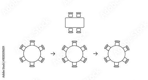 Line art illustration displaying a rectangular dining table with four chairs and a sequential rotation of a circular dining table with six chairs.