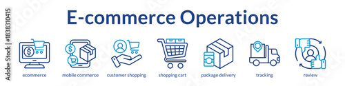 Digital commerce platform operations from mobile shopping experience through order fulfillment to customer feedback collection