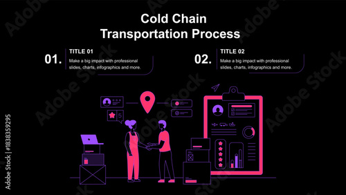 Cold Chain Transportation Process Overview