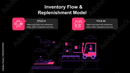 Inventory Flow and Replenishment Model Presentation Slide