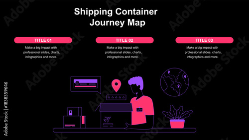 Shipping Container Journey Map Presentation
