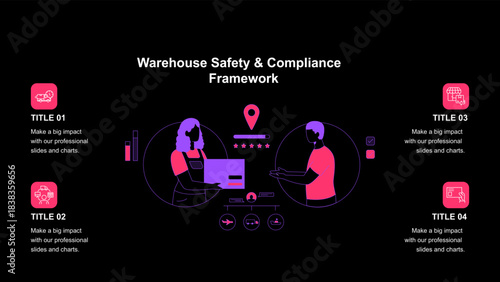 Warehouse Safety & Compliance Framework Presentation