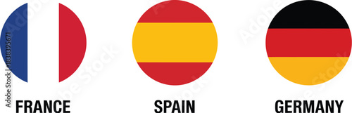 French, Spanish, and German National Flags Representing European Countries
