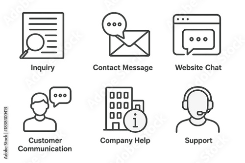 Customer communication icons featuring inquiry, message, chat, help, and support