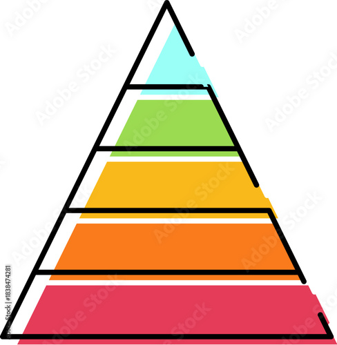 Colorful pyramid chart representing maslow's hierarchy of needs