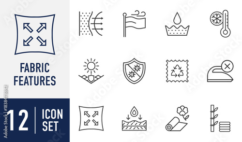 Fabric Features line icons set. for textile properties including stretch, breathable, waterproof, uv protection, antibacterial, and natural. Vector