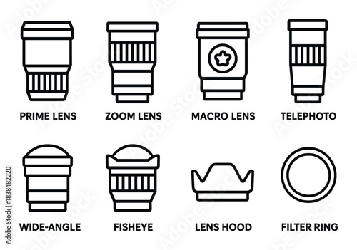 Set of camera lens icons: prime, zoom, macro, telephoto, wide-angle, fisheye, lens hood, filter ring