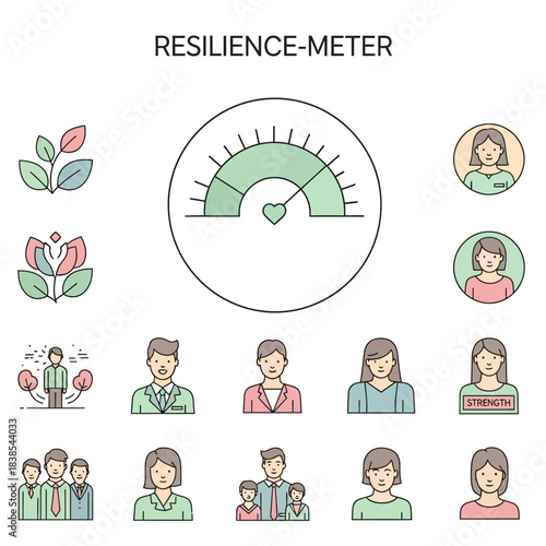 Resilience Meter and Related Icons Depicting Mental Health and Well-being.