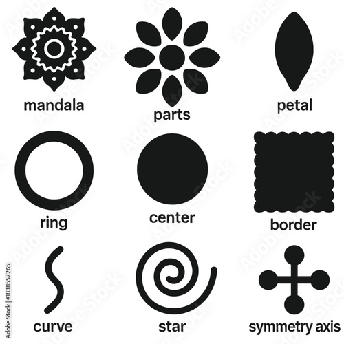 Abstract floral shapes and symbols in minimalistic design elements set