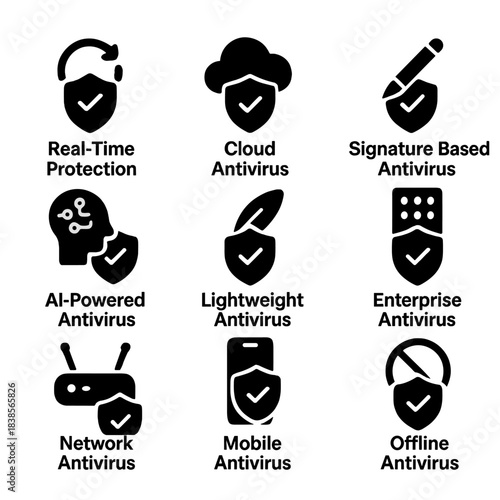Different types of antivirus protection and their unique features