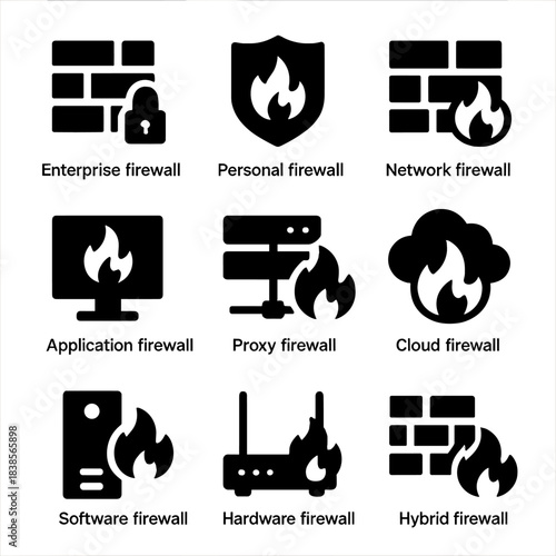 Icons representing different types of firewalls and network security solutions