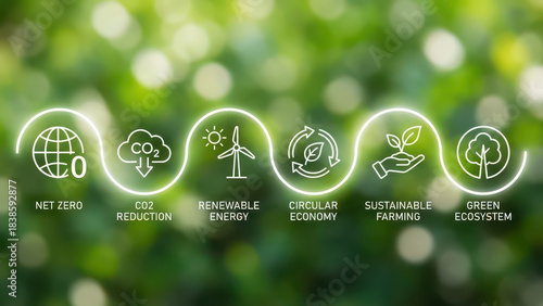 Net zero, CO2 reduction, renewable energy, circular economy, sustainable farming, green ecosystem represent key concepts environmental sustainability and climate action. This illustrates