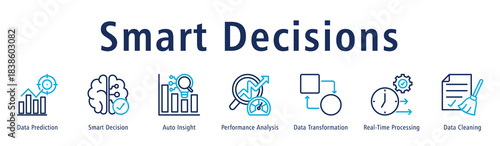 Smart Decisions web banner showcasing Data Prediction, Smart Decision, Auto Insight, Performance Analysis, Data Transformation, Real-Time Processing, and Data Cleaning.