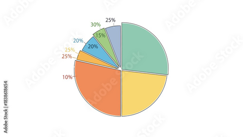 A colorful pie chart displaying eight percentage segments with handdrawn lines