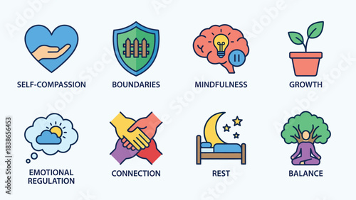 Set of Icons Representing Mental Wellbeing Self Care and Emotional Health Concepts for Visual Projects