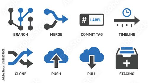 Software Development Workflow Icons Branch Merge Commit Timeline Clone Push Pull Staging