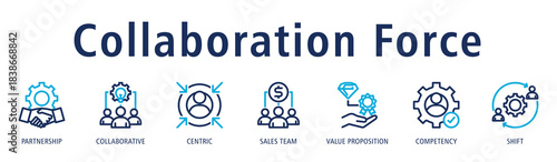 Collaboration Force banner with partnership, collaborative, centric, sales team, value proposition, competency, and shift icons to emphasize teamwork strength.
