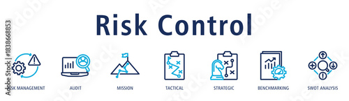 Risk Control banner showing risk management, audit, mission, tactical, strategic, benchmarking, and SWOT analysis icons for solid risk prevention and control.