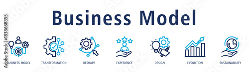Business Model banner with business model, transformation, reshape, experience, design, evolution, and sustainability icons to illustrate strong structural business design.