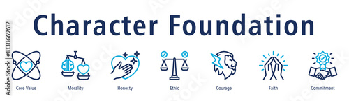 Character foundation icon vector concept emphasizing core value, morality, honesty, courage, commitment, and personal strength.