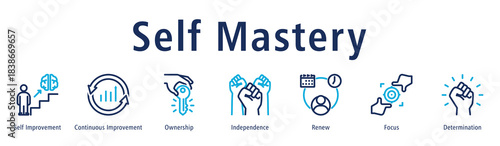 Self mastery icon vector concept highlighting self-improvement, discipline, ownership, independence, and consistent personal growth.
