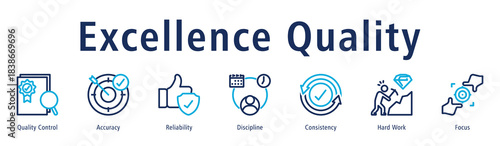 Excellence quality icon vector symbol representing accuracy, quality control, reliability, consistency, and continuous improvement.