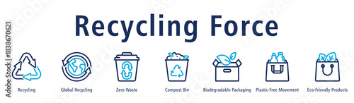 Recycling Force web banner icon vector illustration with icons of Recycling, Global Recycling, Zero Waste, Compost Bin, Biodegradable Packaging, Plastic-Free Movement, and Eco-Friendly Products.