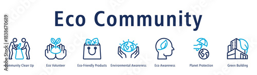 Eco Community web banner icon vector illustration with icons of Community Clean Up, Eco Volunteer, Eco-Friendly Products, Environmental Awareness, Eco Awareness, Planet Protection, and Green Building
