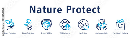 Nature Protect web banner icon vector illustration with icons of Nature Protection, Planet Protection, Protect Wildlife, Wildlife Rescue, Earth Heart, Our Responsibility, and Eco-Friendly Products.