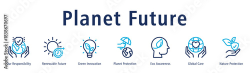 Planet Future web banner icon vector illustration with icons of Our Responsibility, Renewable Future, Green Innovation, Planet Protection, Eco Awareness, Global Care, and Nature Protection.