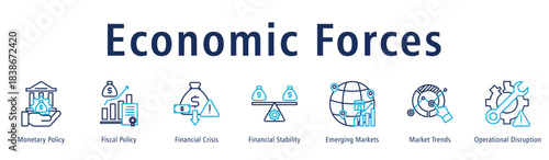 Economic Forces banner illustrating monetary moves, fiscal actions, crisis elements, stability, markets, trends and disruptions shaping the economy.